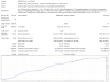 EURUSD-M5-Constant-Lot-Size-2000-2022.png