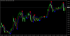 gbpusd-m15-xm-global-limited.png