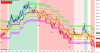 ES 06-23 (3 1 Nexgen Dynamic Renko) 2023_06_07 (8_59_05 AM).png