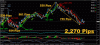 gbpusd-daily2-notations.gif